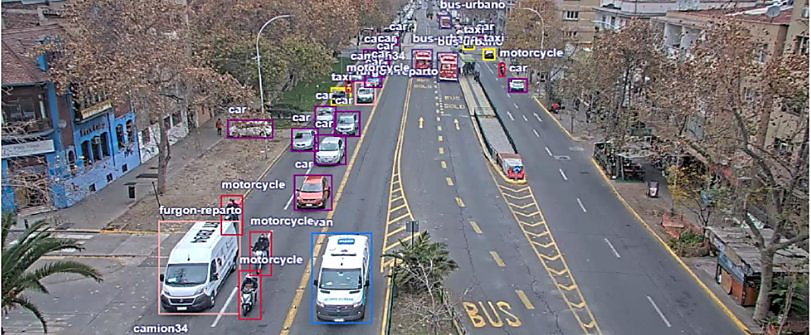 Vehicle detection on Vicuña Mackenna